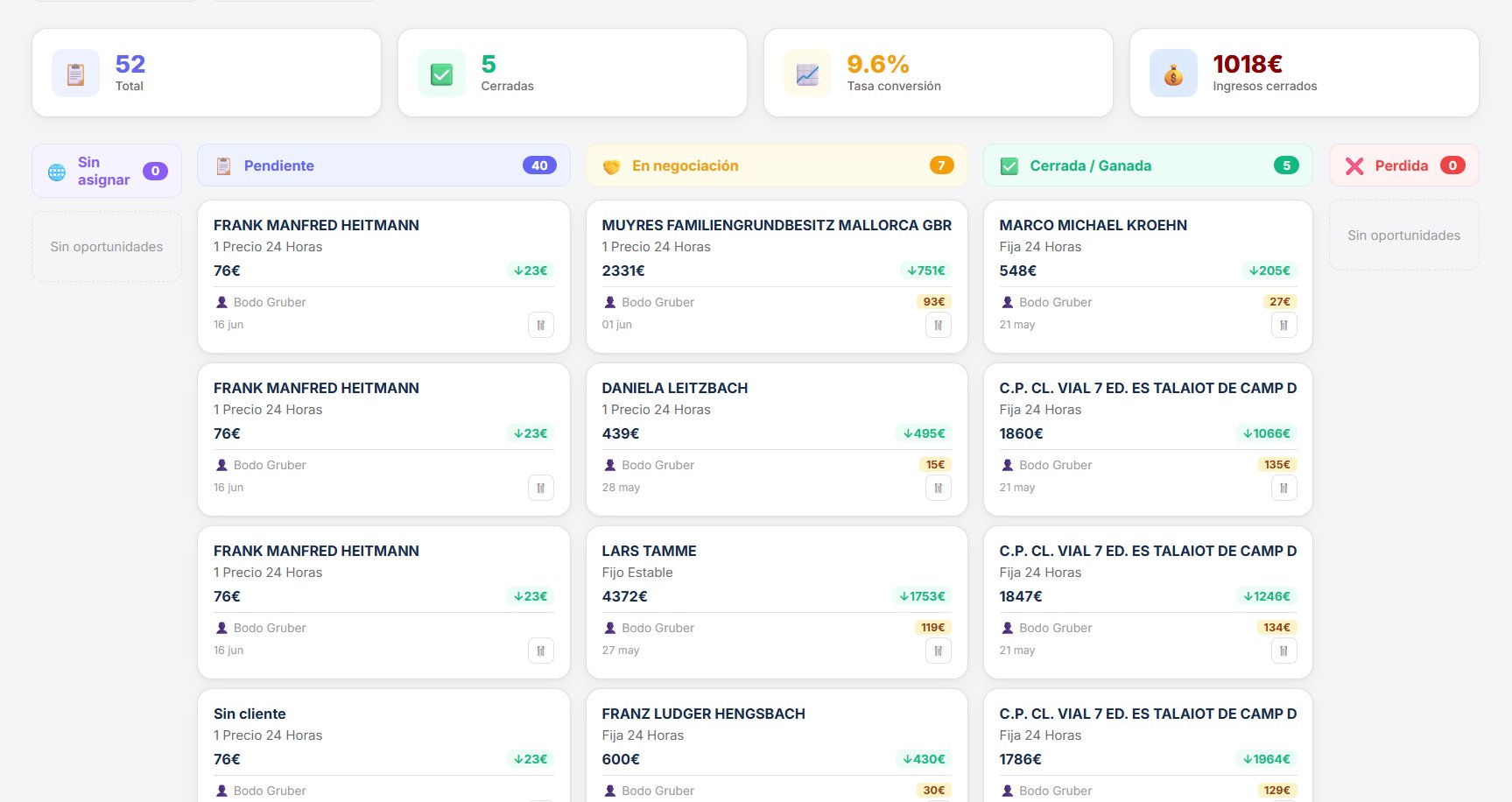 📊 Pipeline Kanban