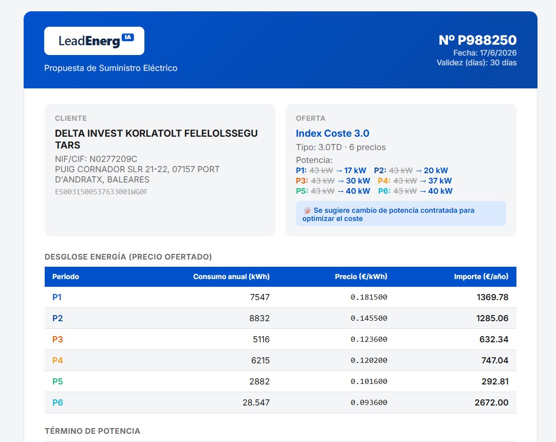 📋 Propuesta con tu logo